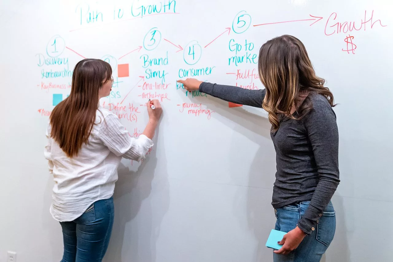 women writing on a whiteboard