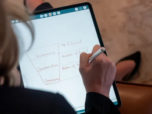 The B2B Marketing Funnel: Calculating Your Way to More Sales