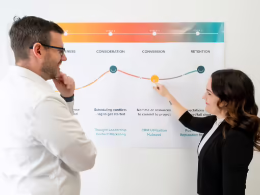 Aligning Your Marketing Strategy with Your Business Goals + Framework