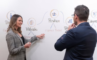 Why Your Prospecting ‘System’ Is Actually Just Founder Hustle in Disguise