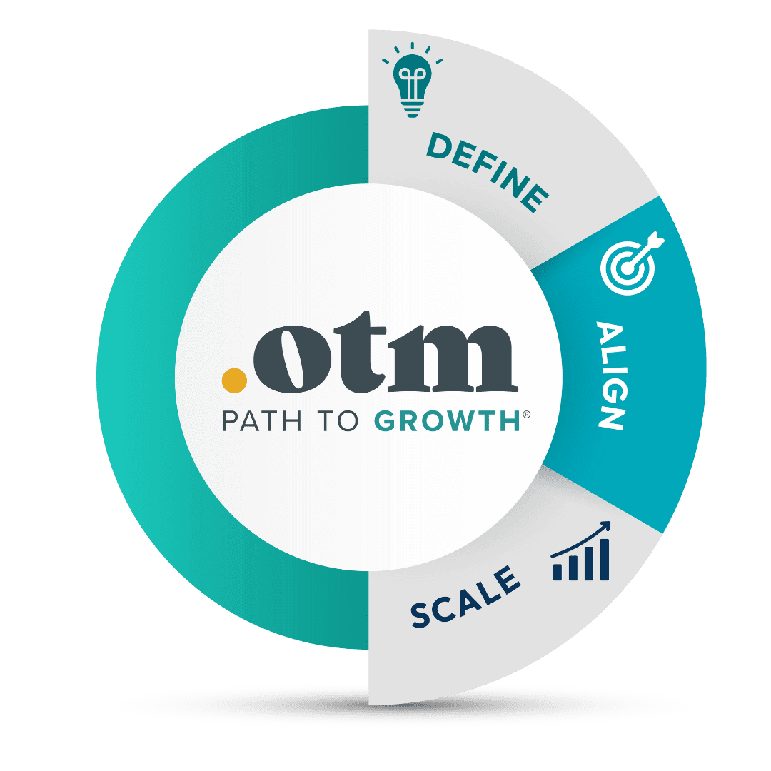 A circular diagram labeled “otm Path to Growth” with three sections: Define (lightbulb icon), Align (target icon), and Scale (bar graph icon). Each section represents a stage in the growth process.