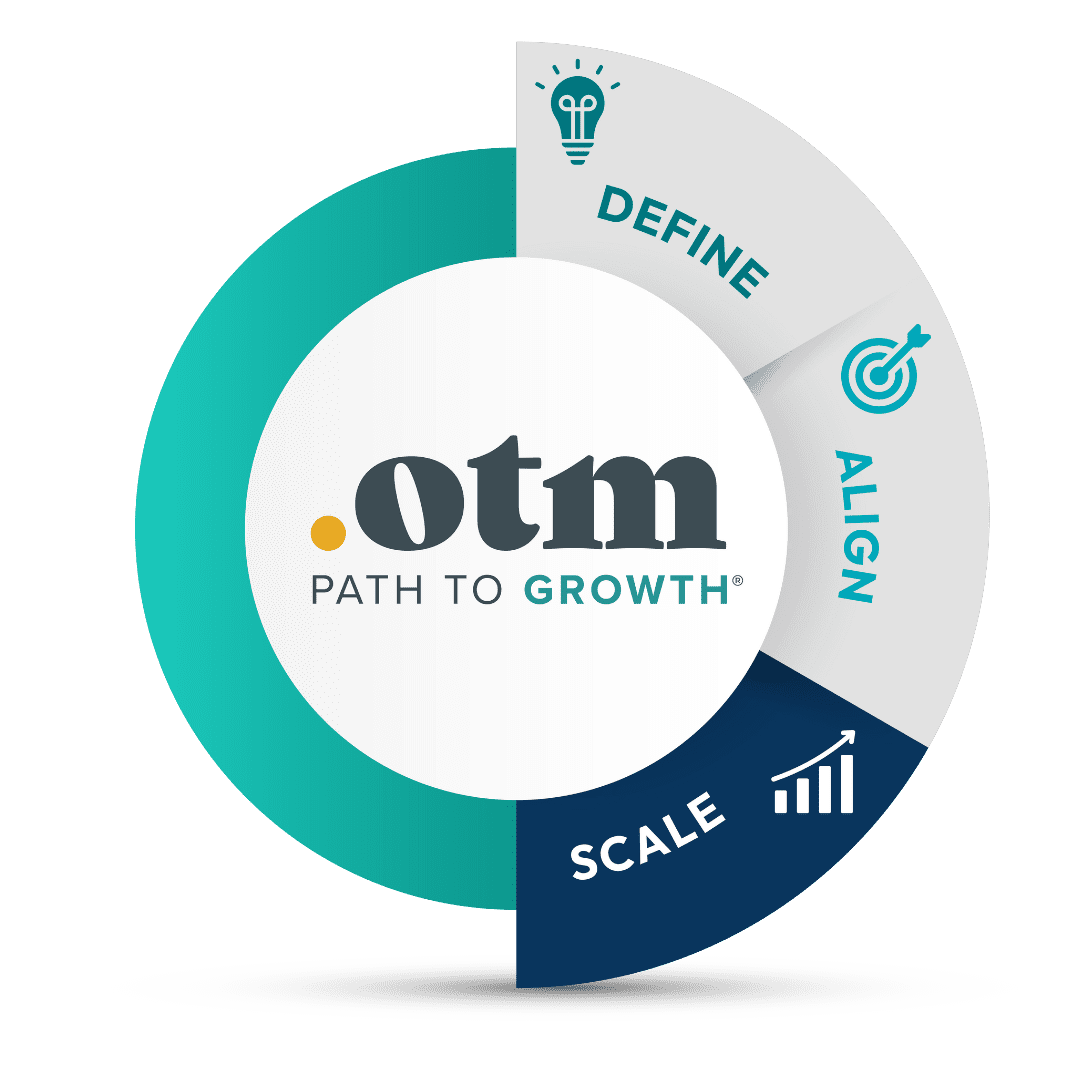 A circular diagram labeled "otm PATH TO GROWTH" is divided into three segments: DEFINE with a lightbulb icon, ALIGN with a target icon, and SCALE with a bar chart icon.
