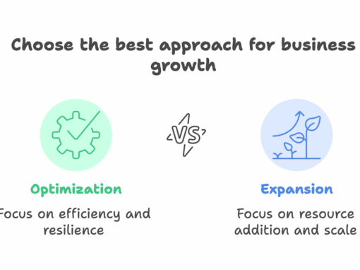 “More” and “Better” Are Not Synonyms