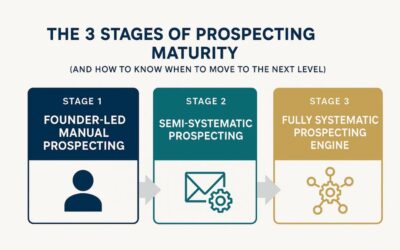 The 3 Stages of Prospecting Maturity (And How to Know When to Move to the Next Level)