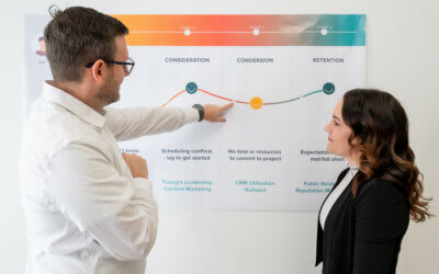 Report Finds Only 1 in 3 Professional Services Firms Has the Infrastructure to Scale